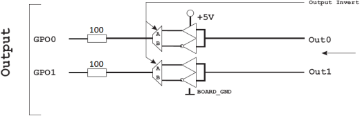 Circuit Diagram: Output Lines