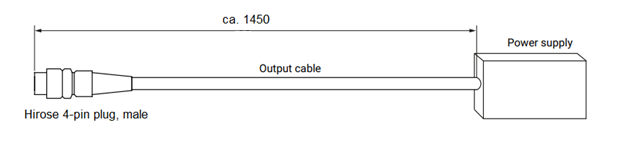 Power Supply Dimensions