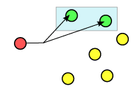 Subnet Directed Broadcast Routing Scheme