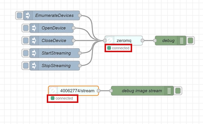 Siemens Flow Creator: Connection to the Basler Vision Connector Established