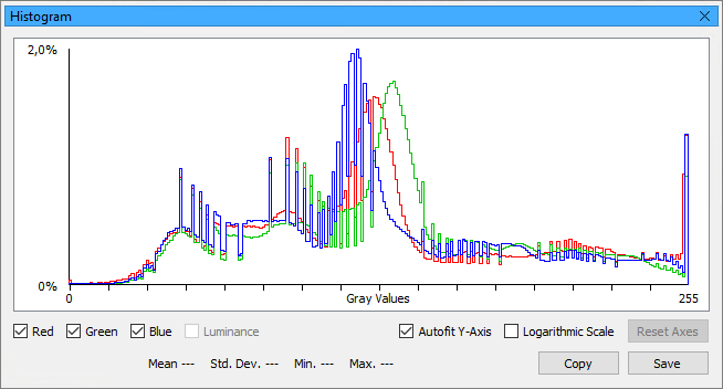 Histogram Pane