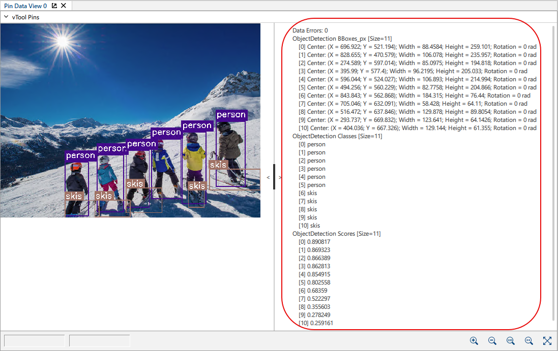 Object Detection with Results Highlighted