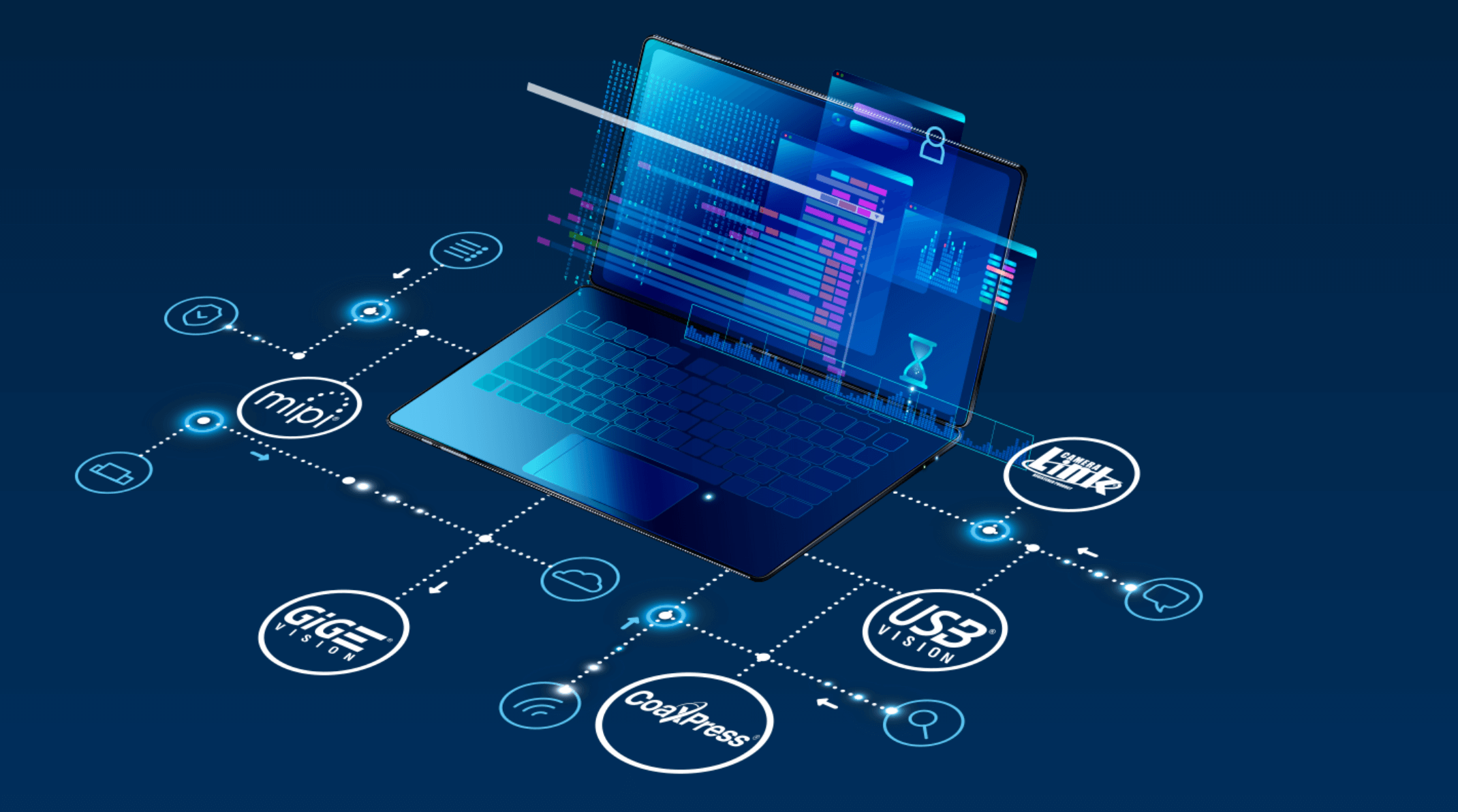 Software and Interfaces