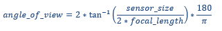 Formula Method 2