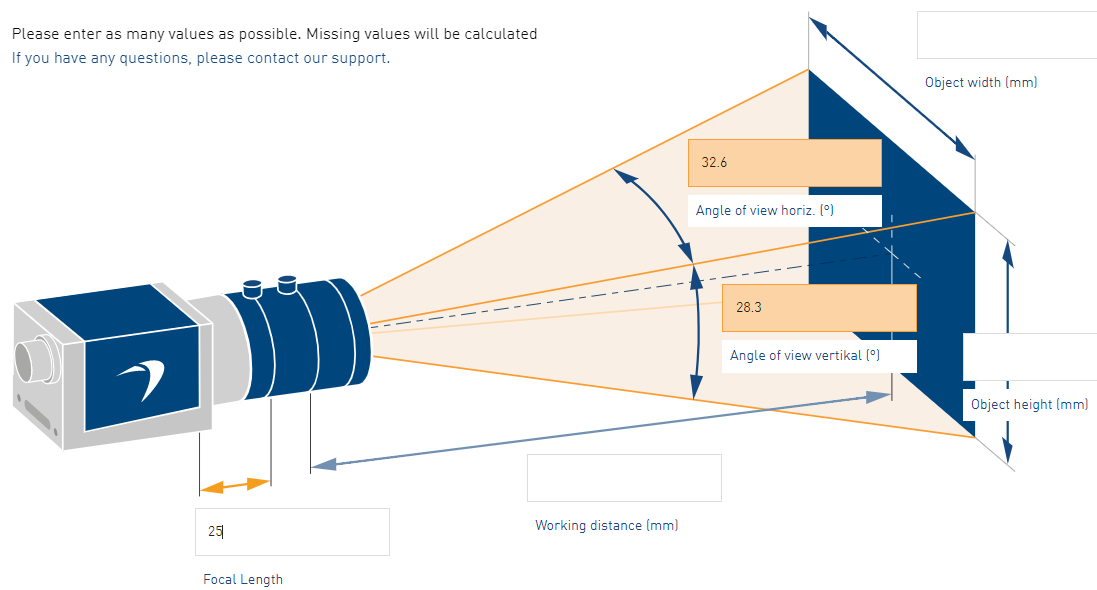 Lens Selector 1