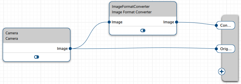 Builder's Recipe With Connections